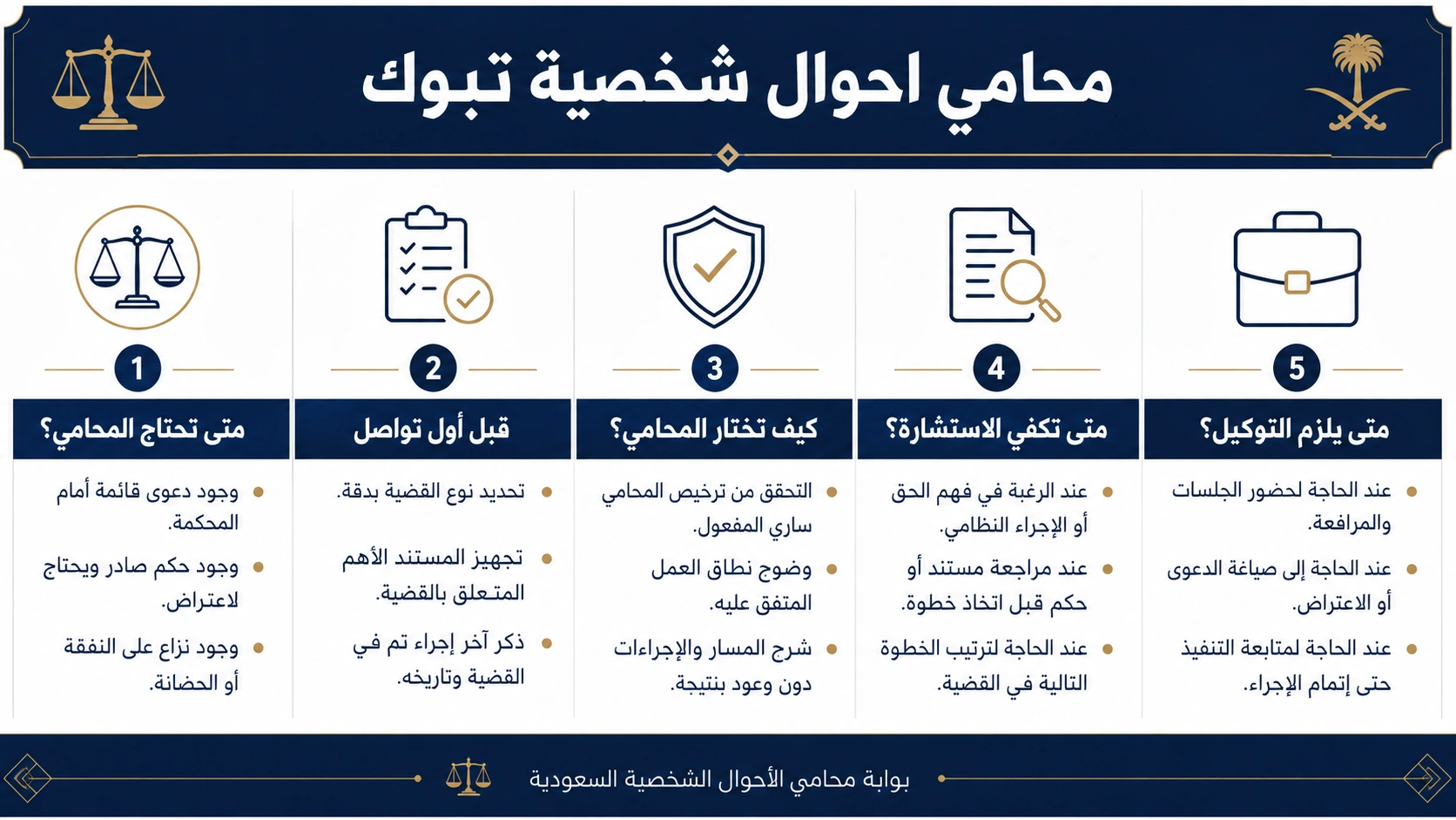 أنفوغرافيك: محامي_احوال_شخصية_الاحساء