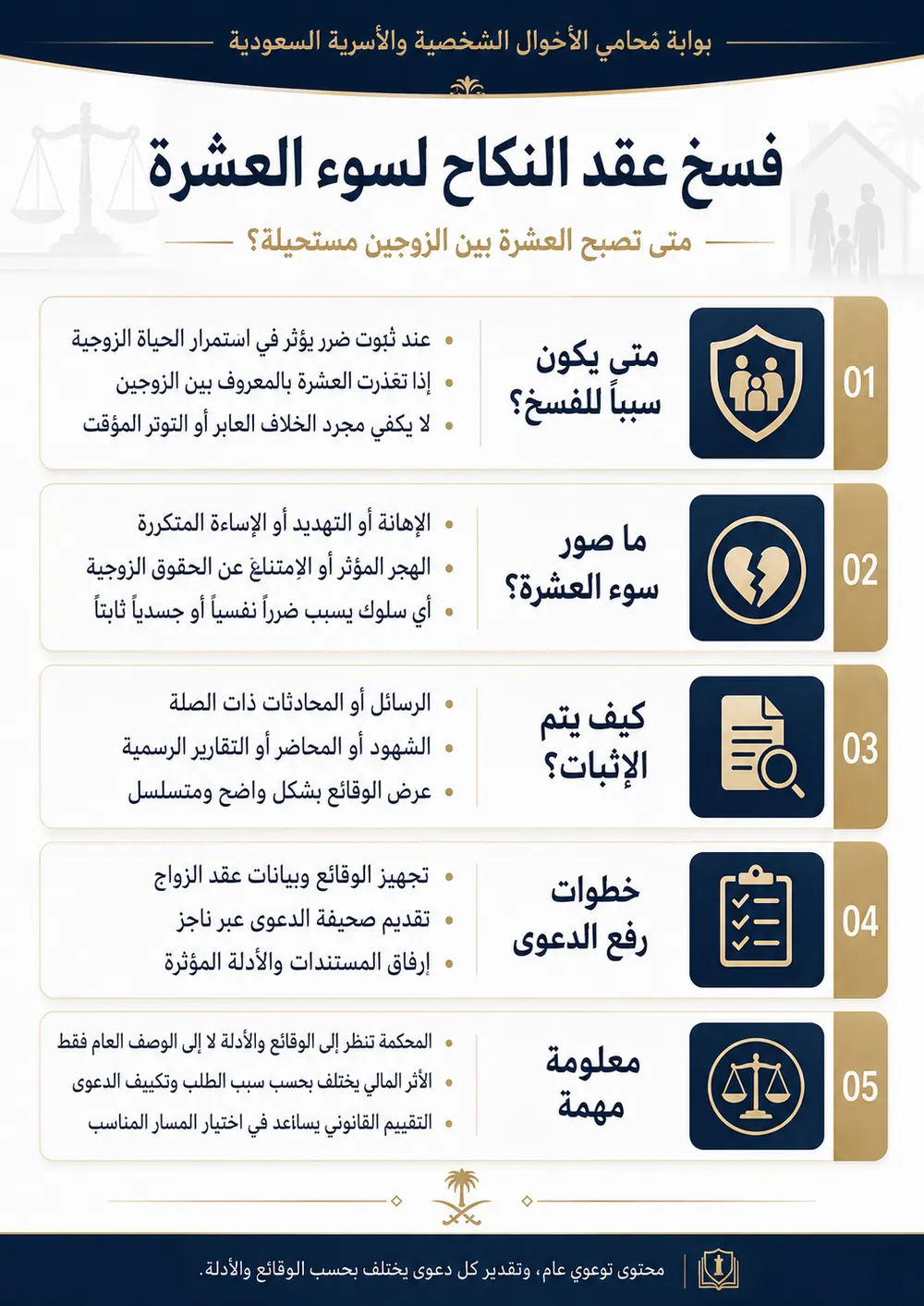 أنفوغرافيك: دعوى فسخ نكاح لسوء العشرة
