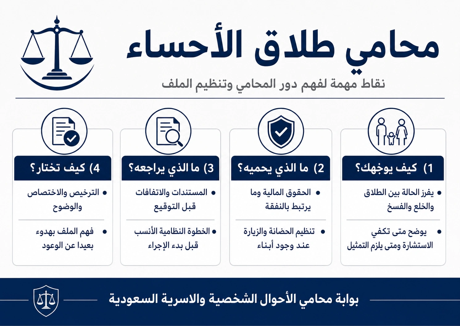 أنفوغرافيك: محامي طلاق في الاحساء