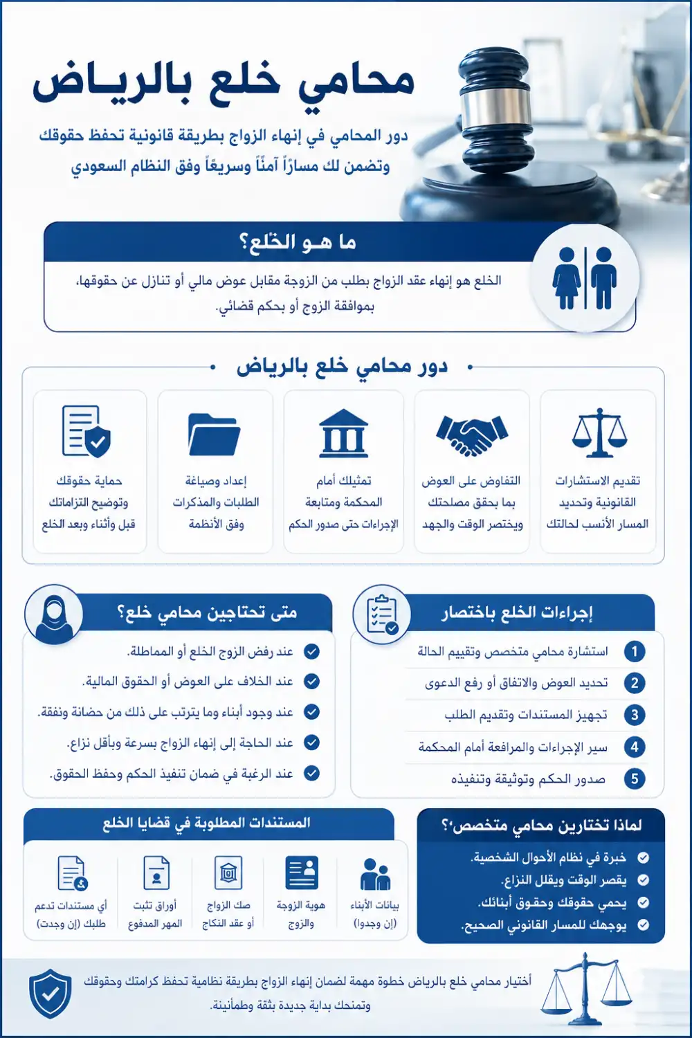 انفوغرافيك محامي خلع في السعودية