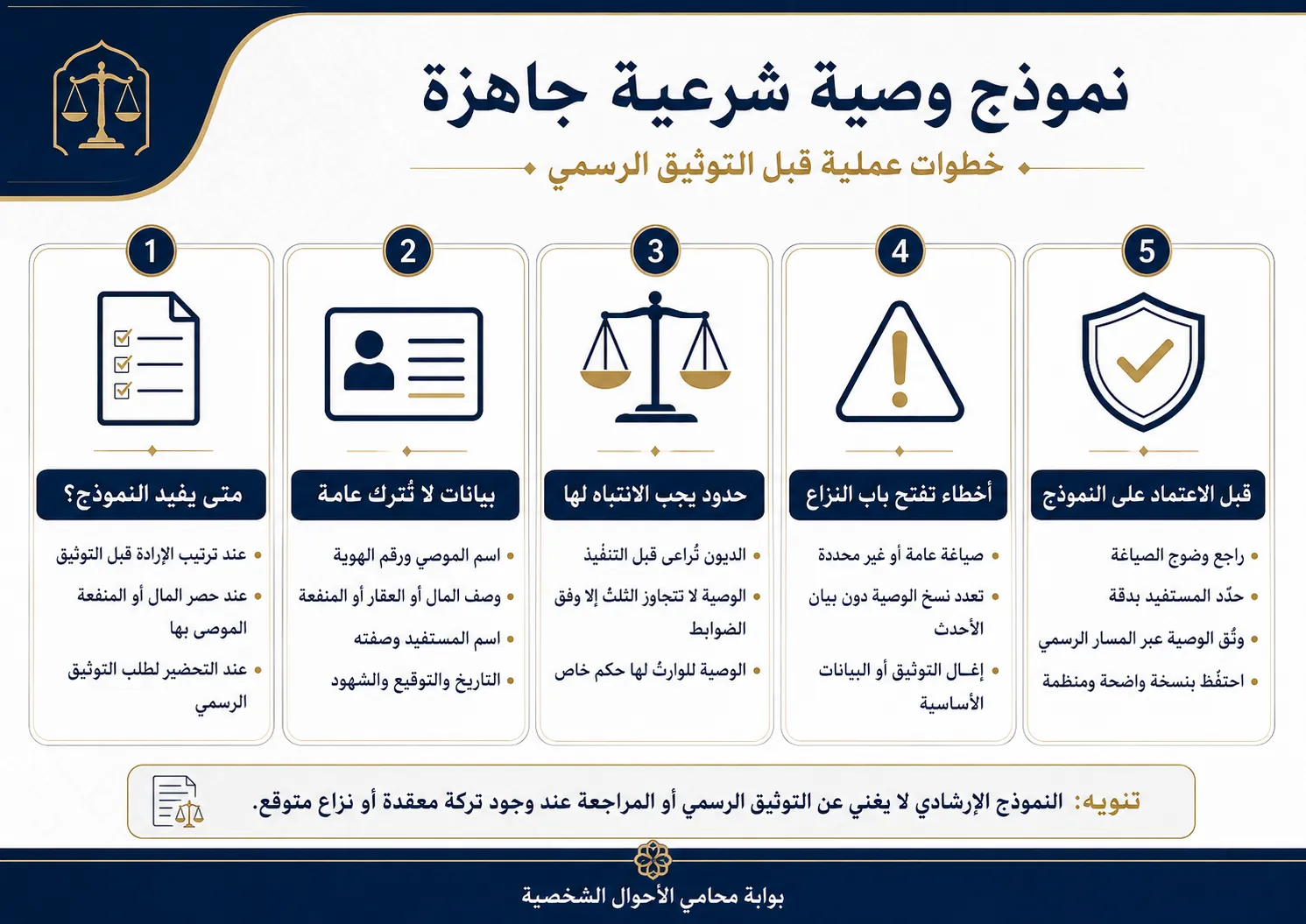أنفوغرافيك: نموذج قانوني وصية شرعية