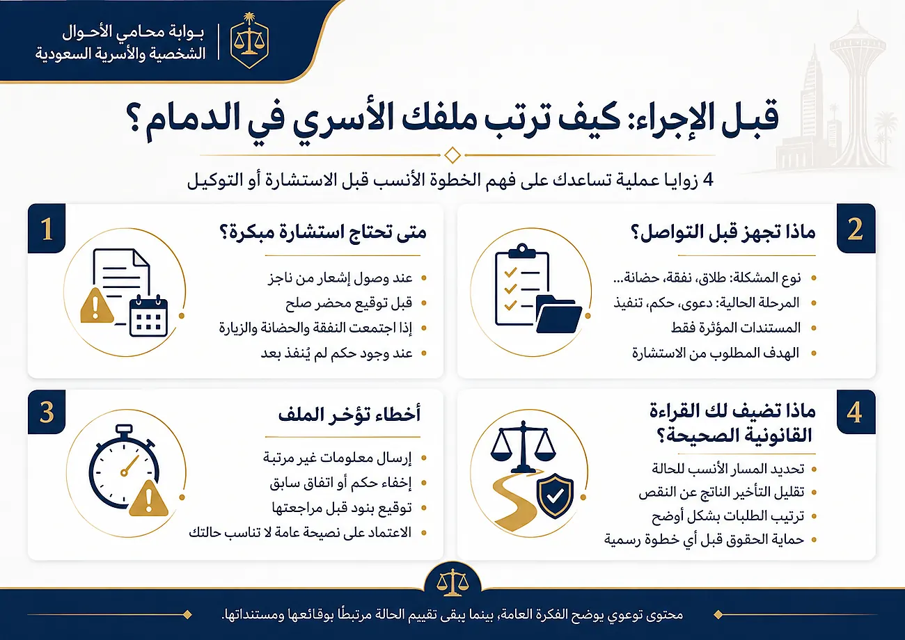 أنفوغرافيك: محامي قضايا الاسرة في الدمام