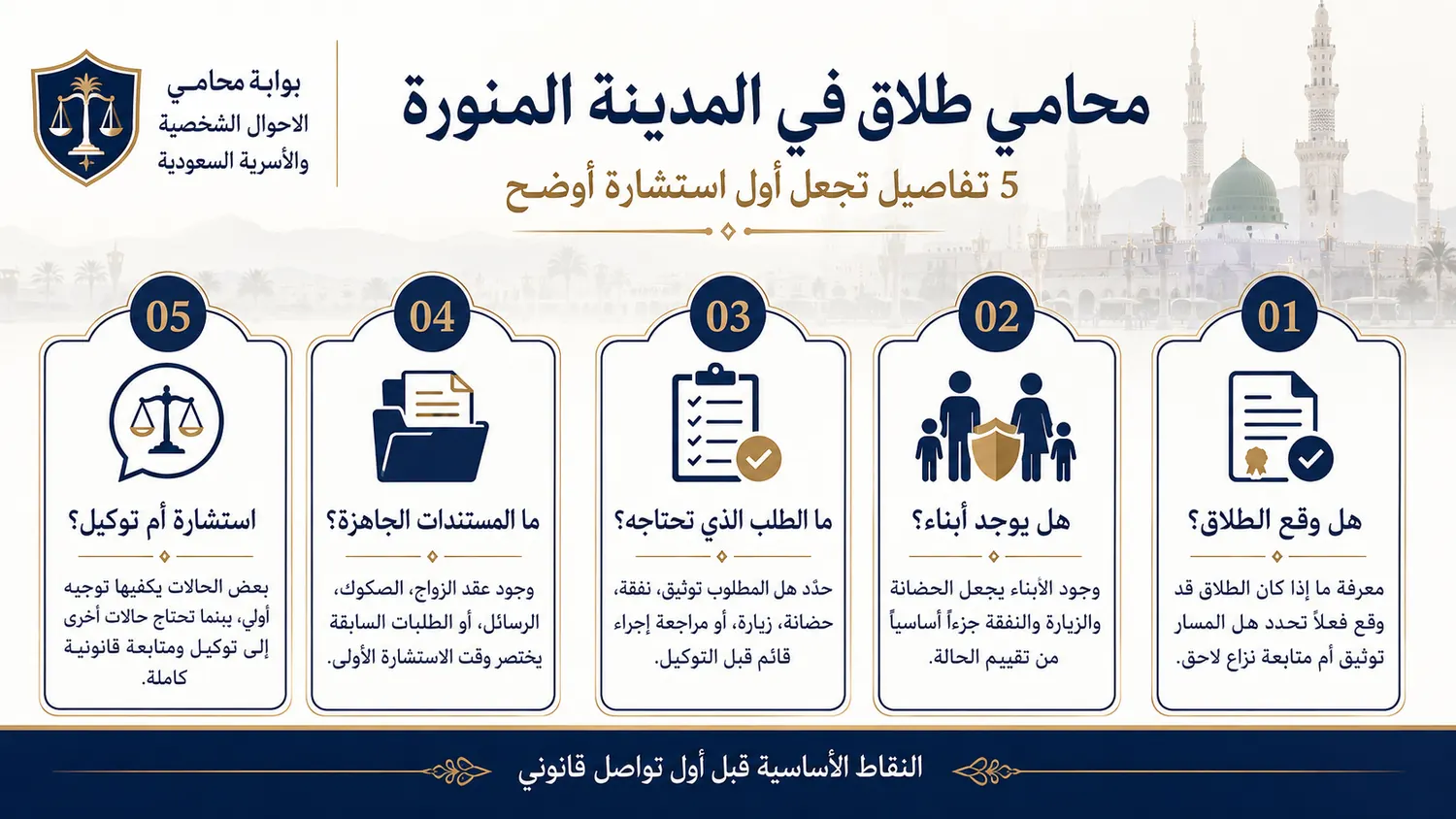 أنفوغرافيك: محامي طلاق المدينة المنورة