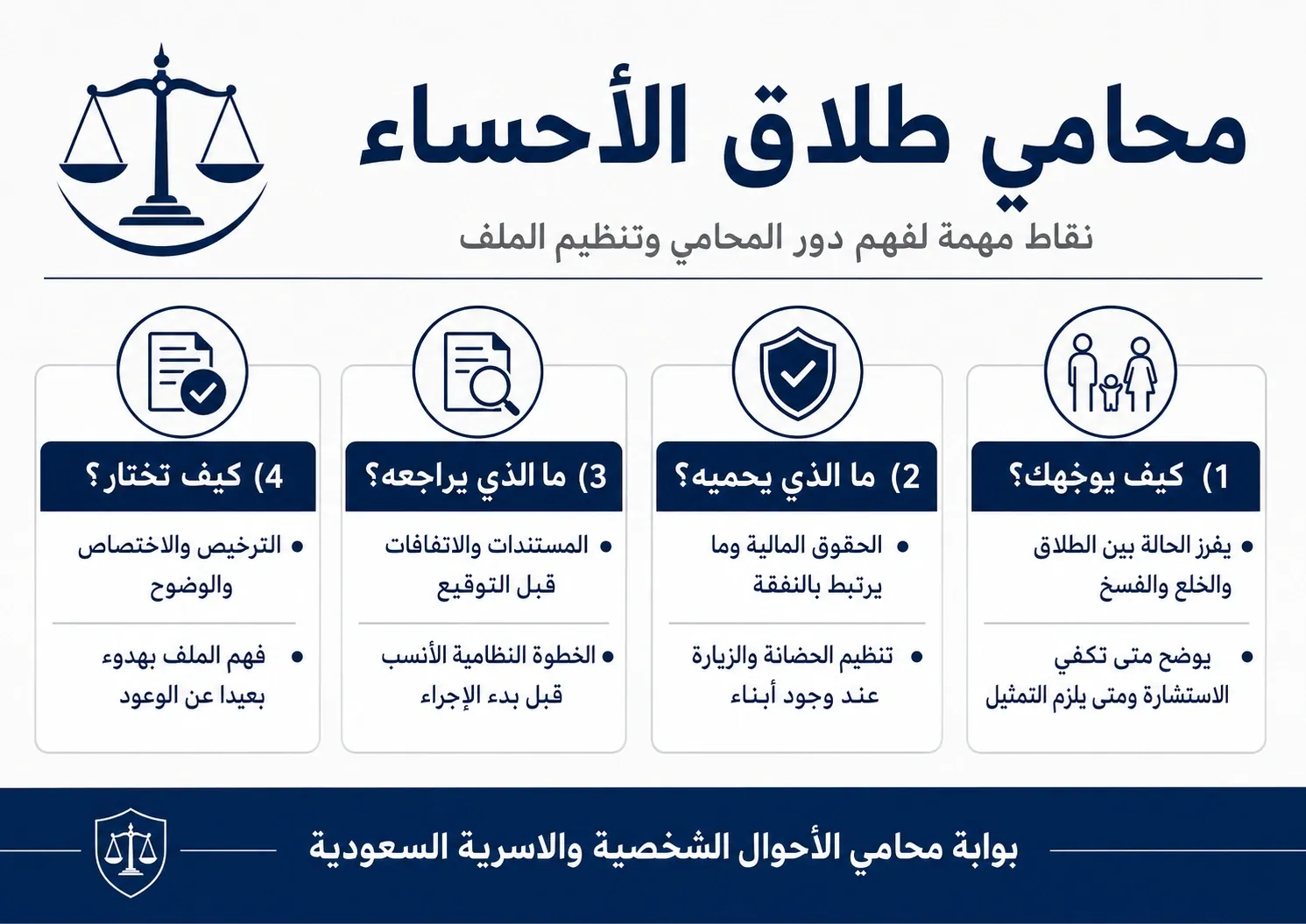 أنفوغرافيك: محامي-طلاق-في-الاحساء