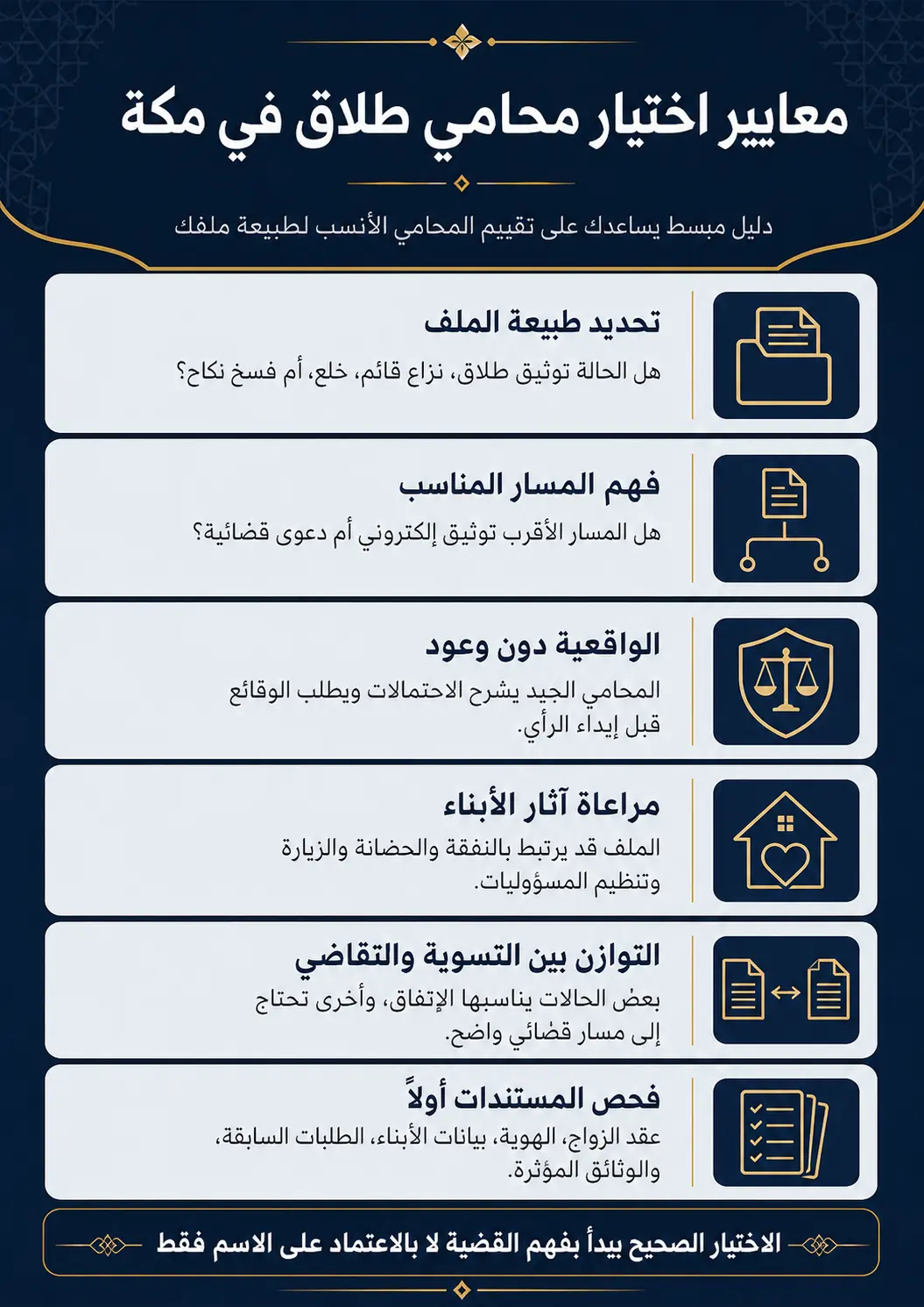 أنفوغرافيك عن معايير اختيار محامي طلاق في مكة المكرمة