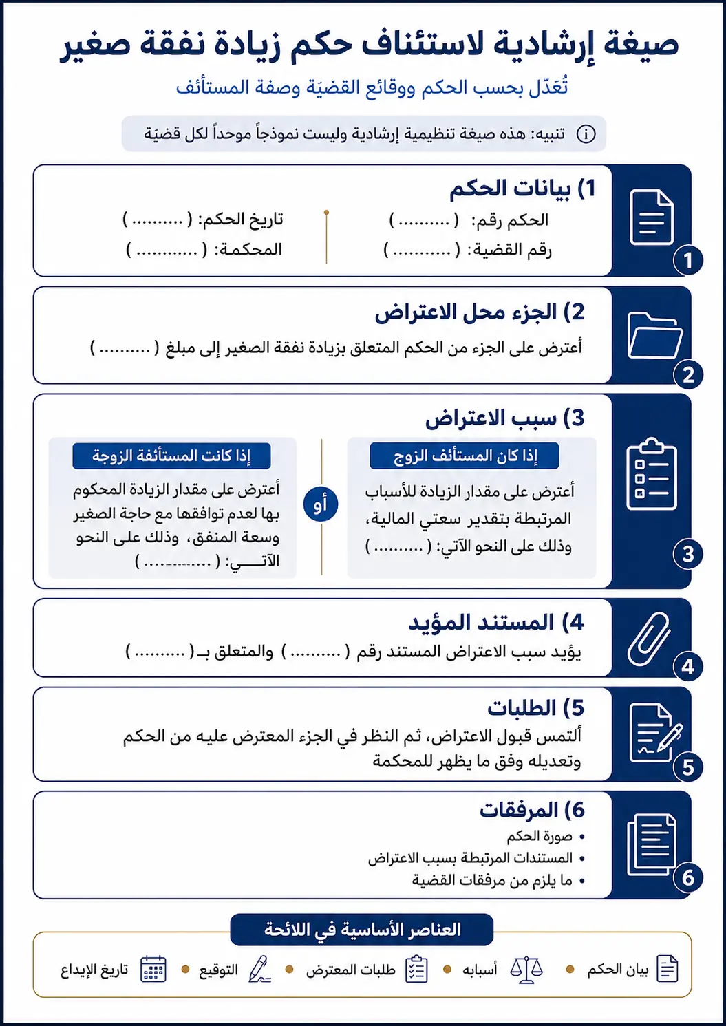 أنفوغرافيك: استئناف حكم زيادة نفقة صغير بالسعودية
