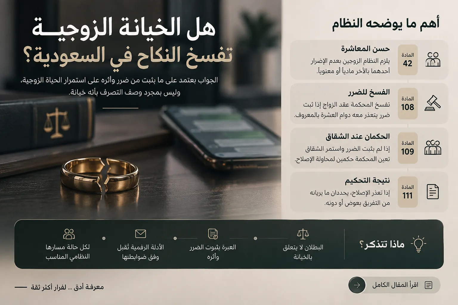 أنفوغرافيك: هل الخيانة الزوجية تبطل الزواج بالسعودية